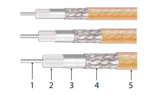 Low Loss Coaxial Cables