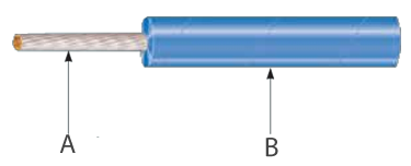 UL Approved PTFE Wire